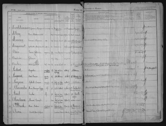 1er janvier 1925-31 décembre 1926