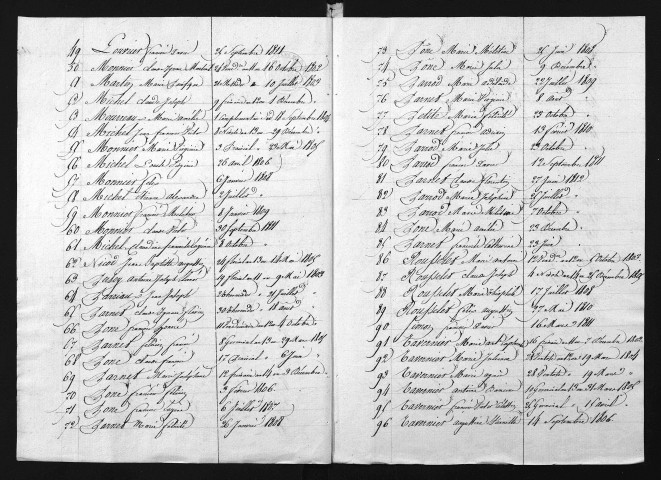 1803-1812