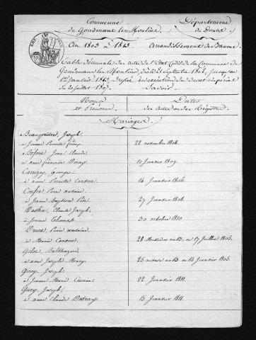 1803-1812