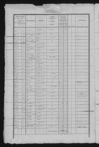 1841