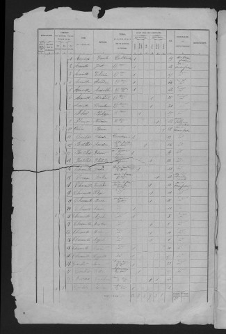 1872