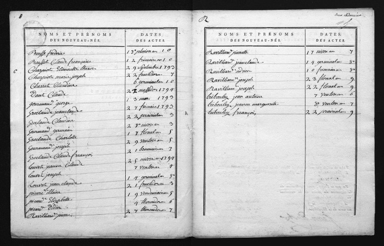 1793-1802
