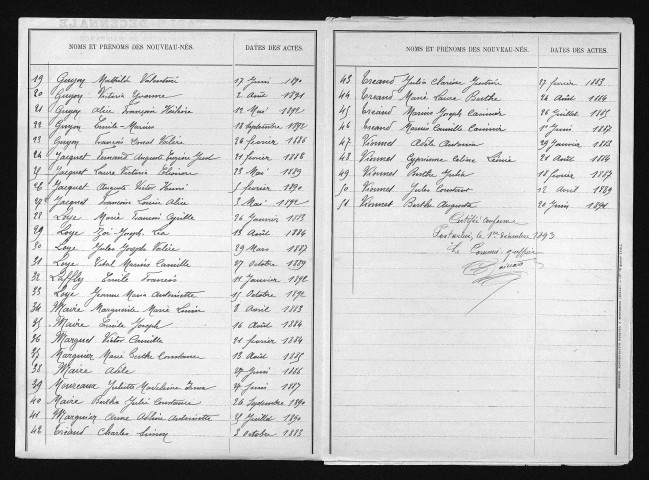 1883-1892