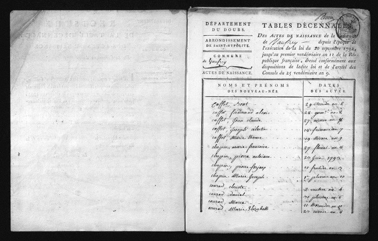 1793-1802