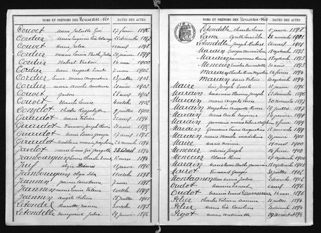 1893-1902