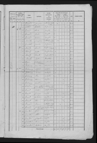 1856