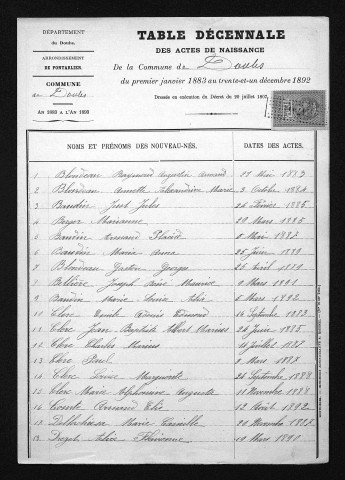 1883-1892
