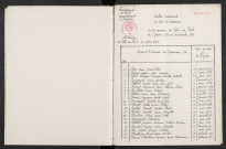 1933-1942