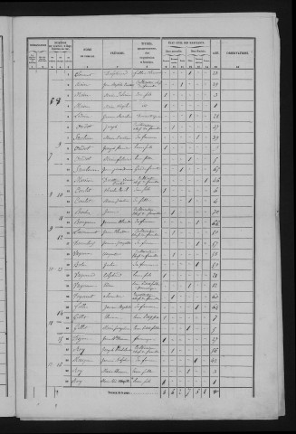 1856