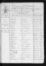 1823-1832