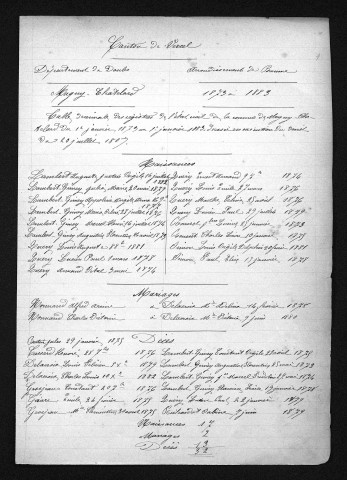 1873-1882