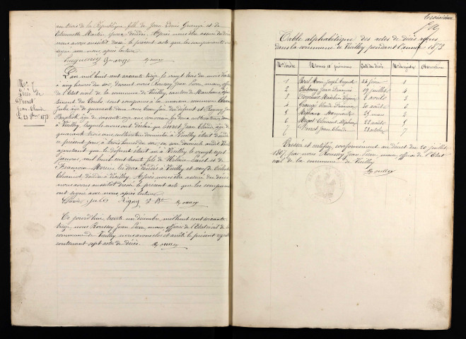 D 1873-1900