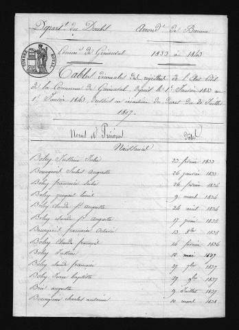 1833-1842