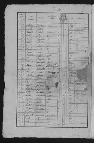 1836