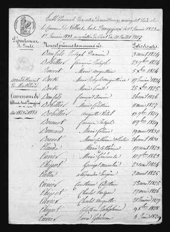 1823-1832