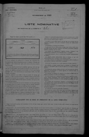 1921