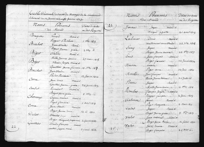 1813-1822