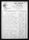1863-1872