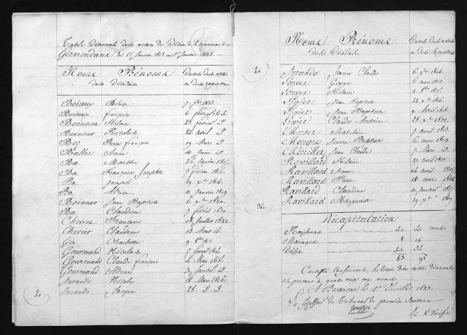 1813-1822