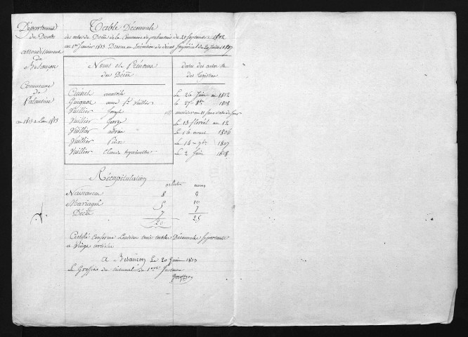 1803-1812