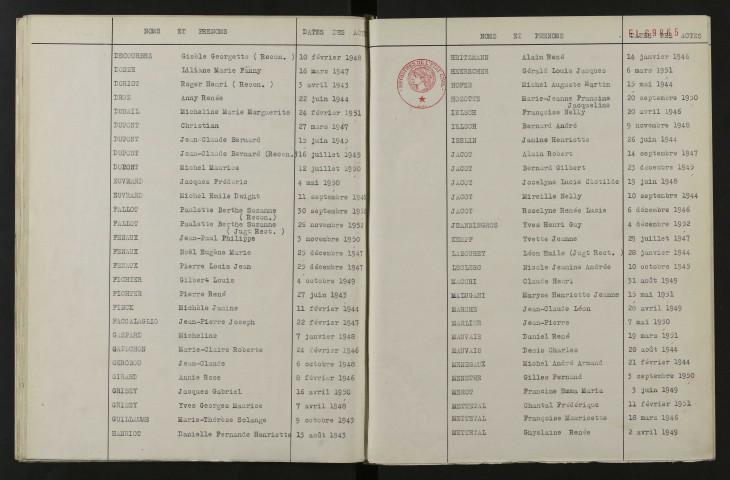1943-1952
