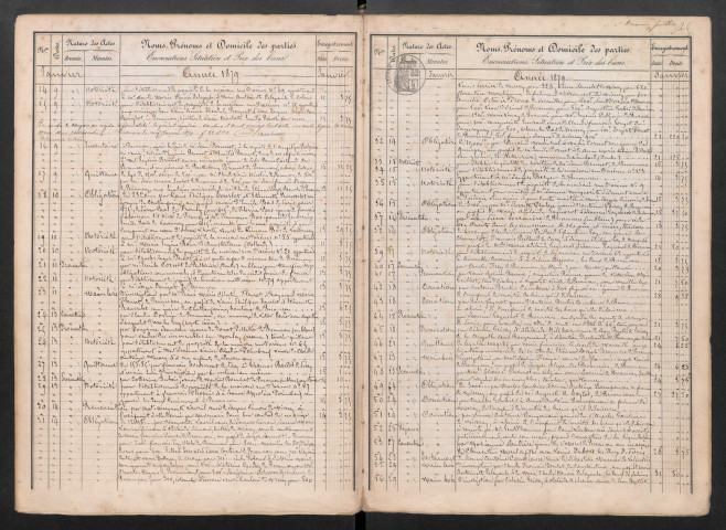 31 décembre 1878 - 9 octobre 1886