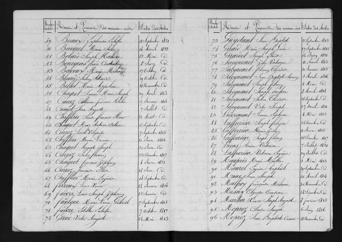 1813-1822