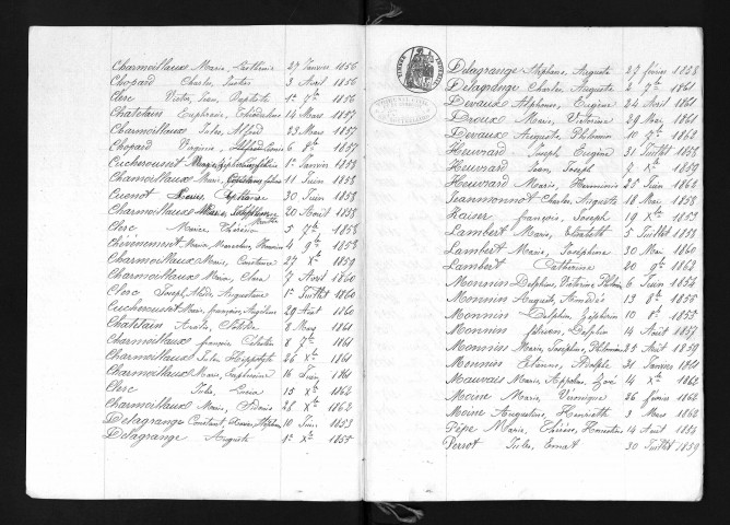 1853-1862