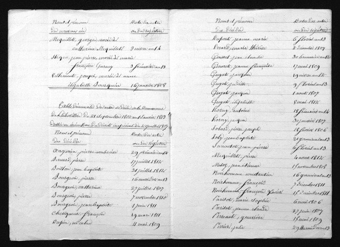 1803-1812