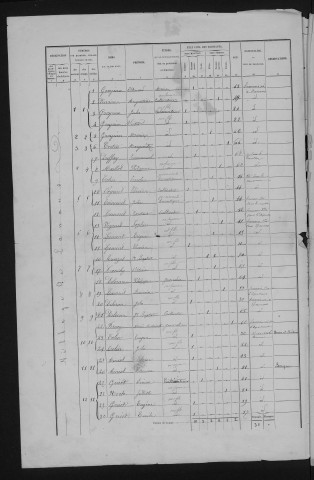 1872