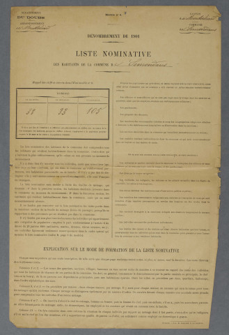 1901