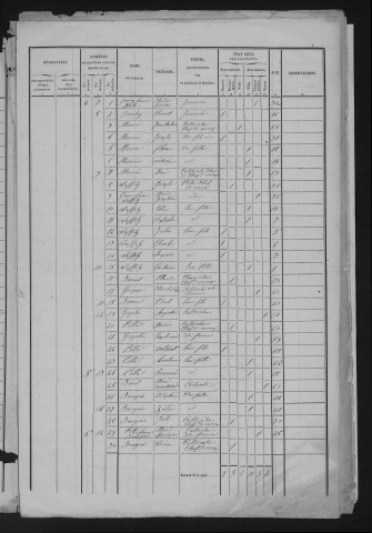 1846