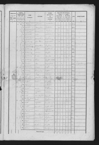 1856