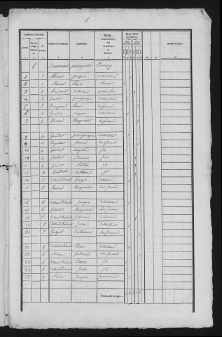 1841