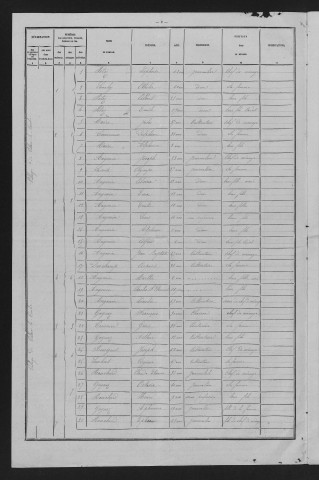 1881