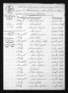 1823-1832
