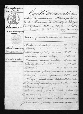 1833-1842