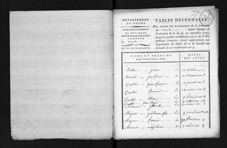 1793-1802