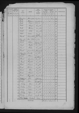 1861