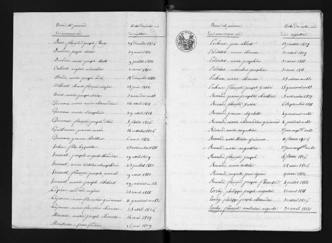 1803-1812