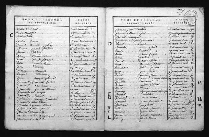 1793-1802