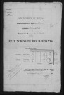 1836