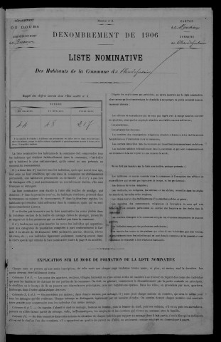 1906