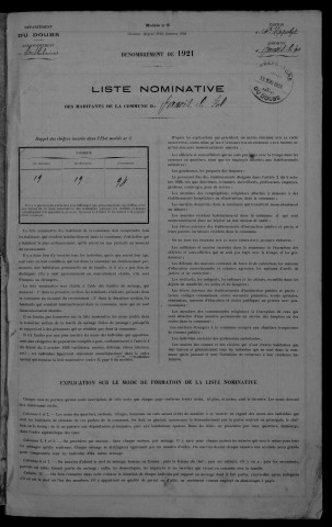 1921