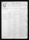 1803-1812