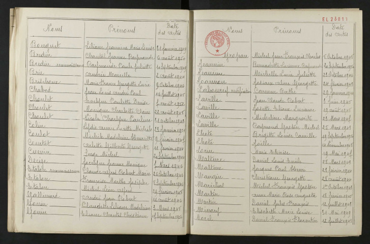 1943-1952