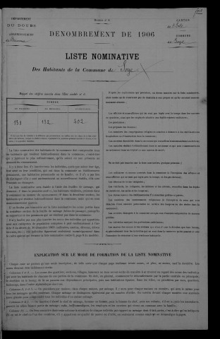 1906
