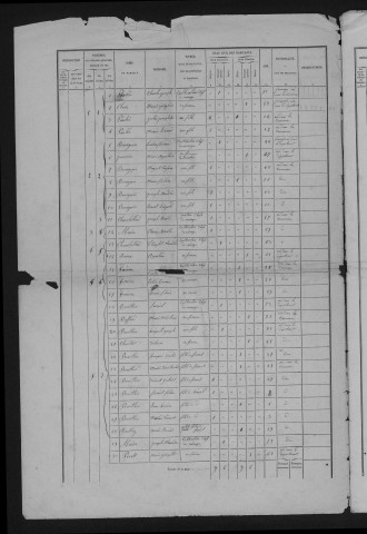 1876