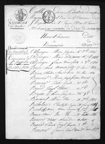 1813-1822