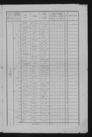 1861